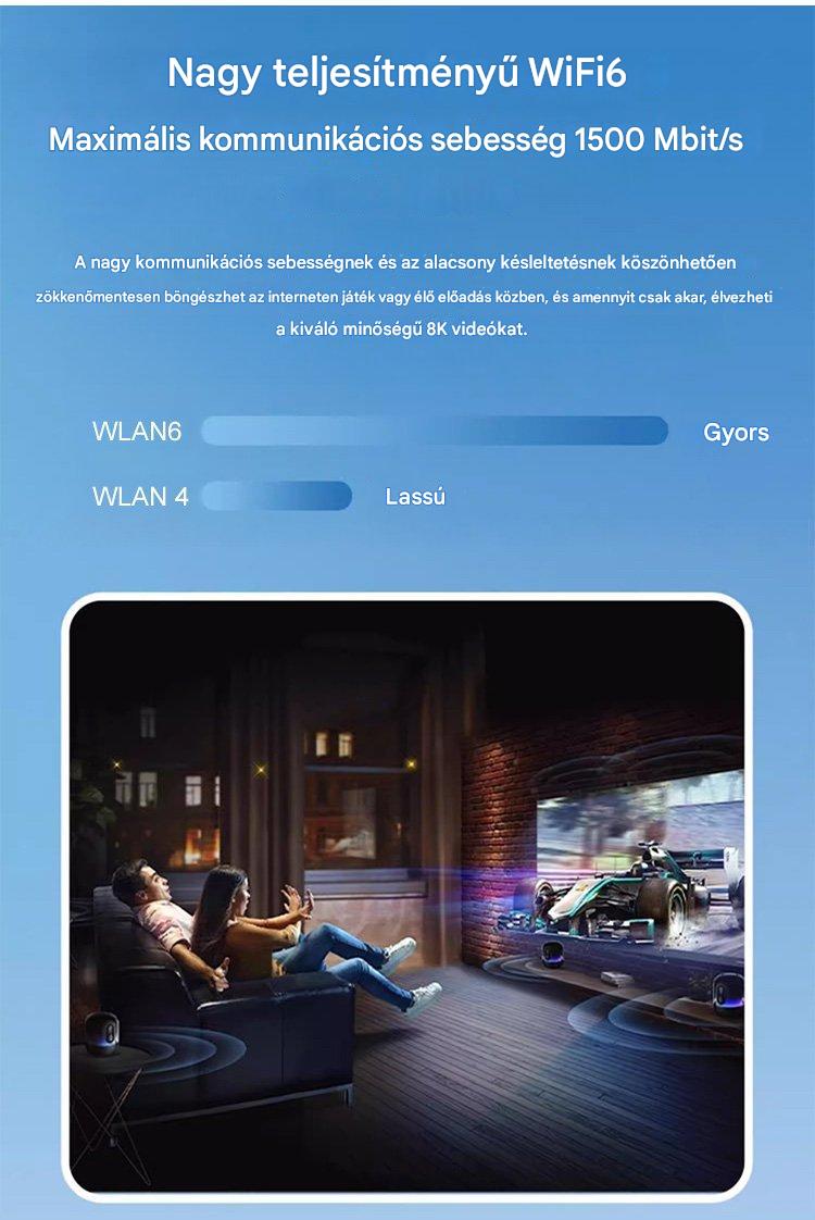 Univerzális, nagy sebességű hordozható Wifi világszerte