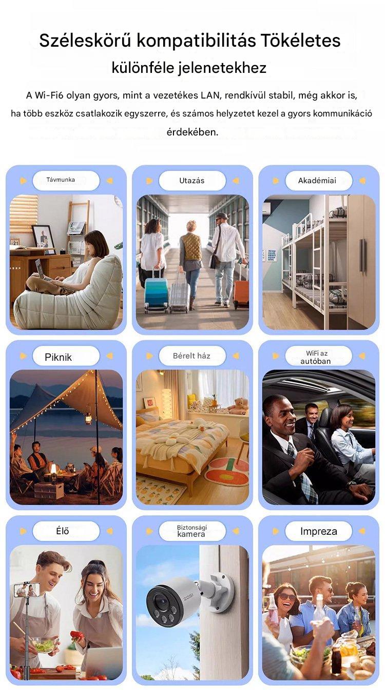 Univerzális, nagy sebességű hordozható Wifi világszerte