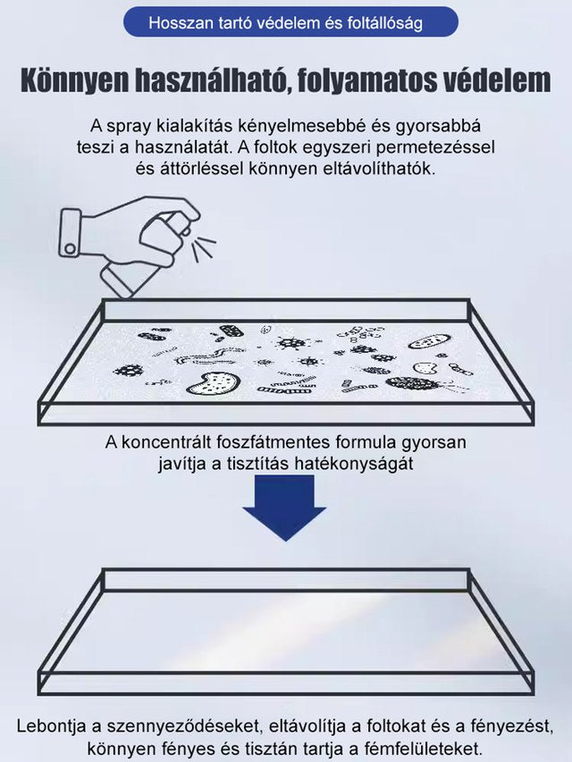 【Gyors rozsdaeltávolítás】Erős acél rozsdaeltávolító