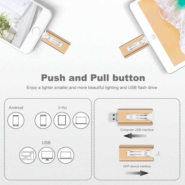 32~256GB Micro USB + 8 tűs + USB 3.0 4 az 1-ben mobiltelefon/számítógép U-lemez