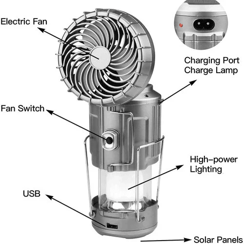 🔥2025 Forró eladás🔥🌿Hordozható LED kemping lámpa ventilátorral
