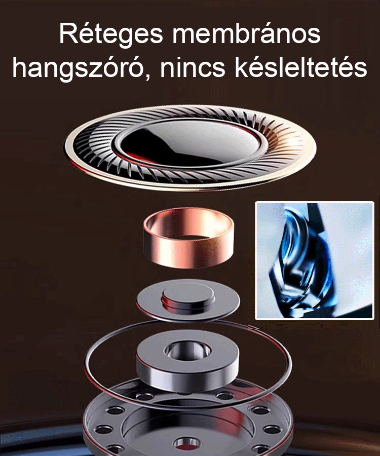 Haute vitesse Bluetooth ・ Smart Translation casque