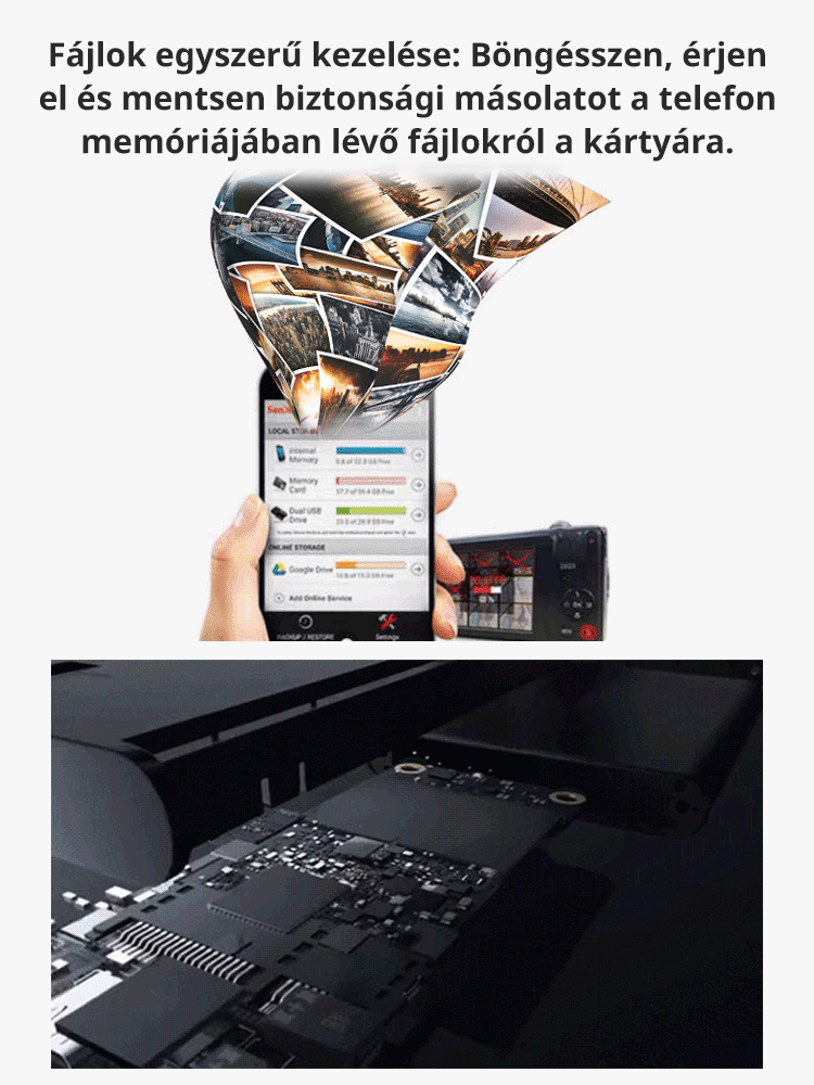 Nagy sebességű SSD meghajtók