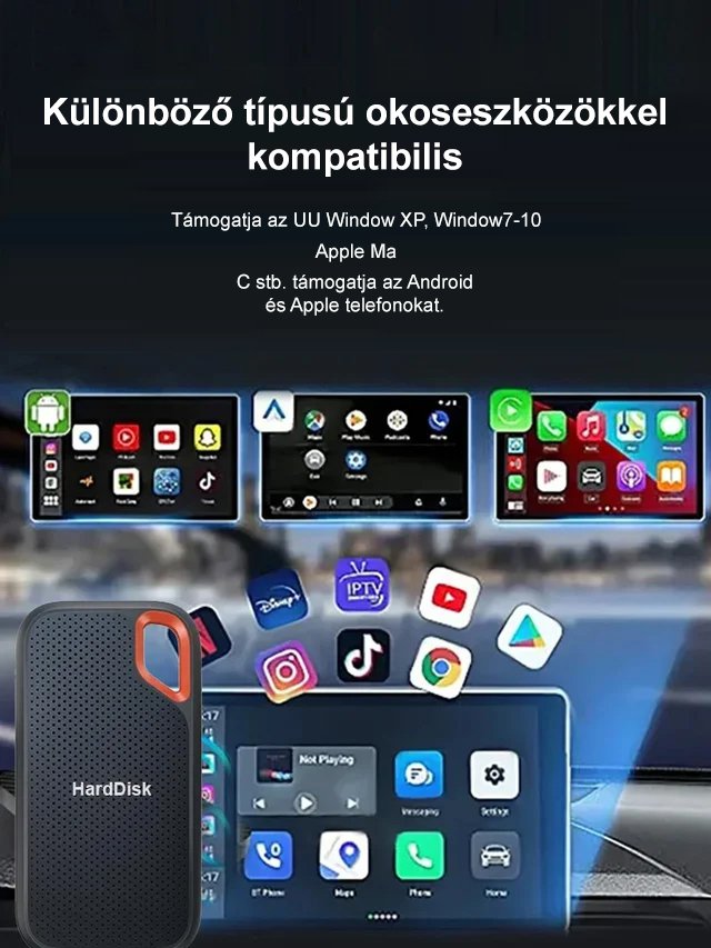 Nagy sebességű SSD meghajtók