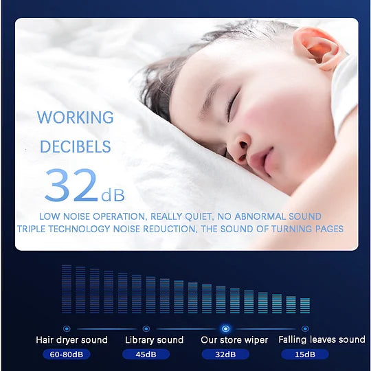 🌈 Csendes szénszálas, csont nélküli ablaktörlő lapátok - Tedd utazásod stílusossá, csendessé és kényelmessé!