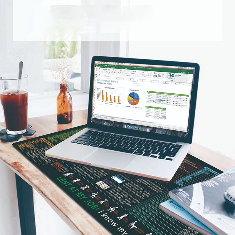 🔥 Foltálló, csúszásgátló íróasztal alátét irodákhoz 🧠💻