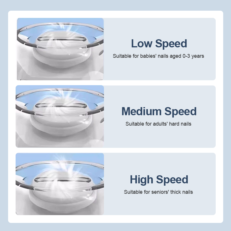 🎉Elektromos körömvágók